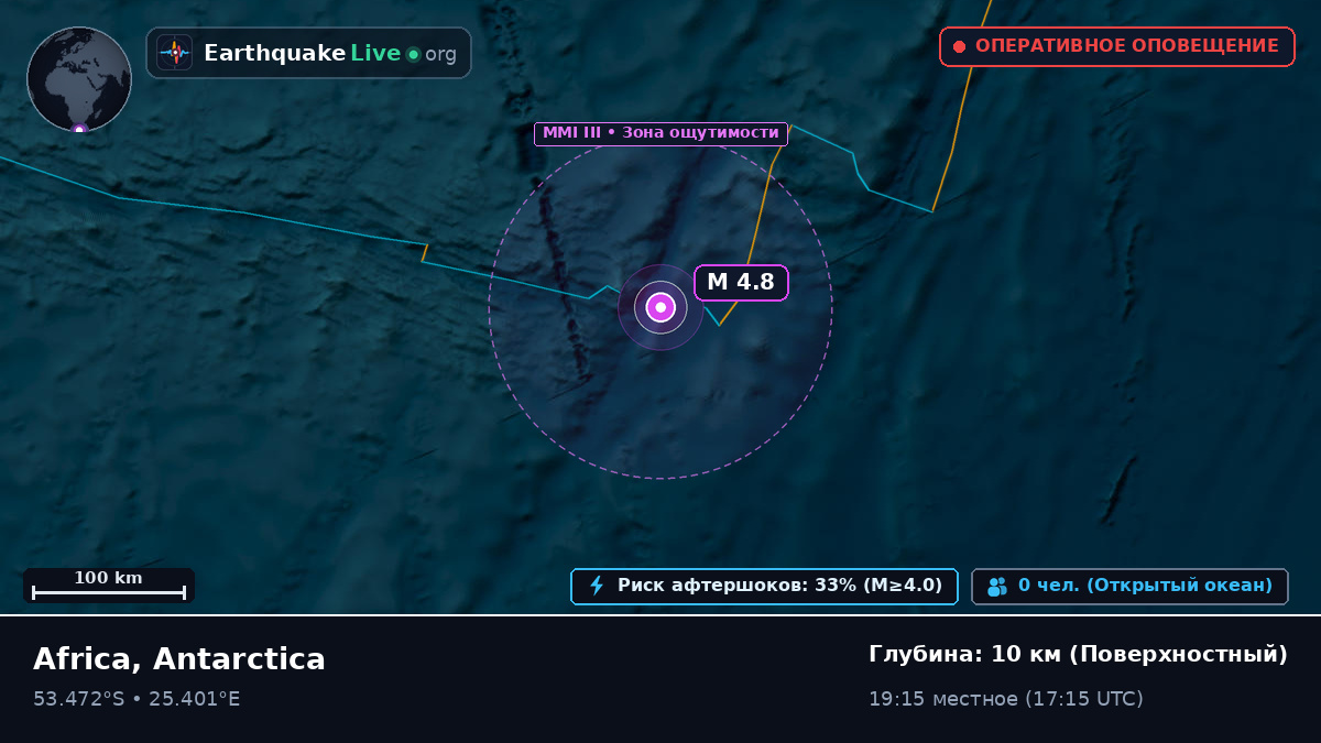 Индийский океан (Antarctica)