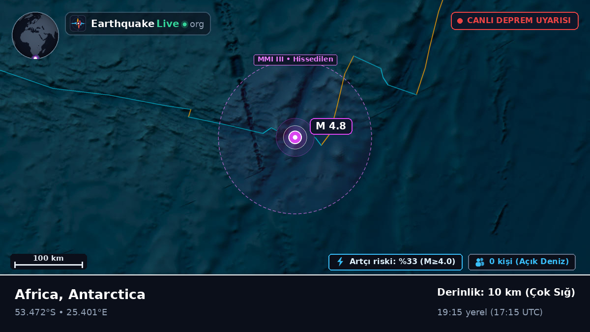 Hint Okyanusu (Antarctica)