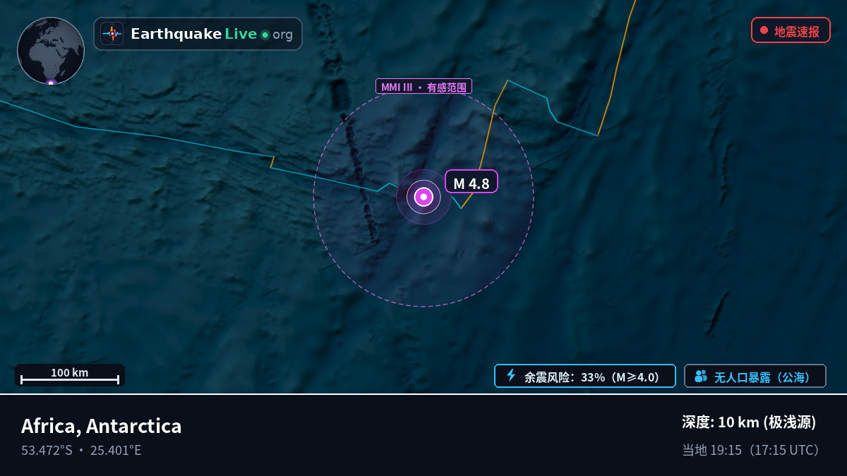 印度洋 (Antarctica)