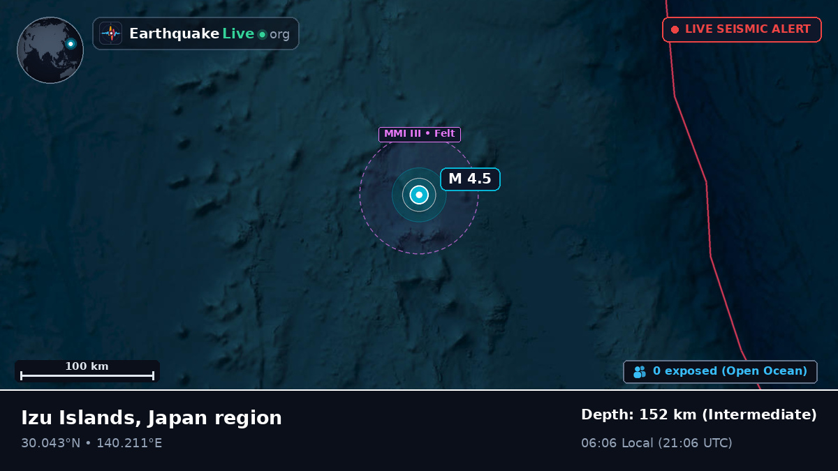 North Pacific Ocean (Japan)