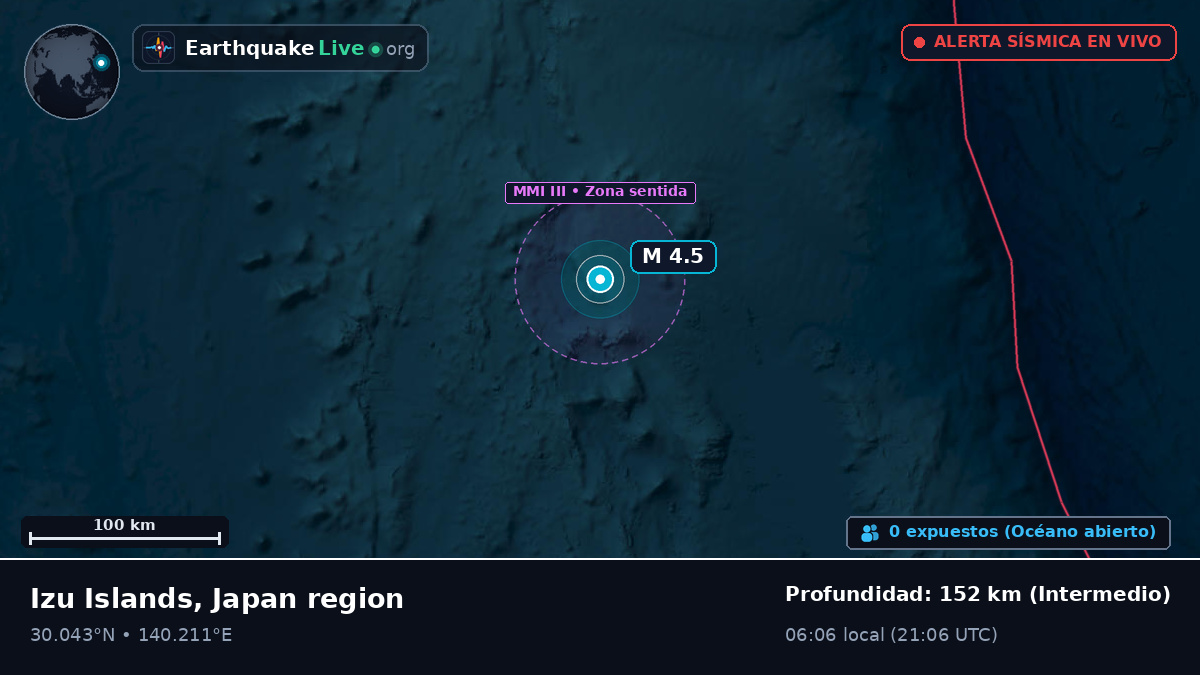 Océano Pacífico Norte (Japón)