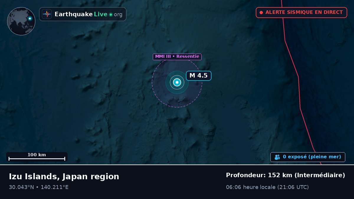 Océan Pacifique Nord (Japon)