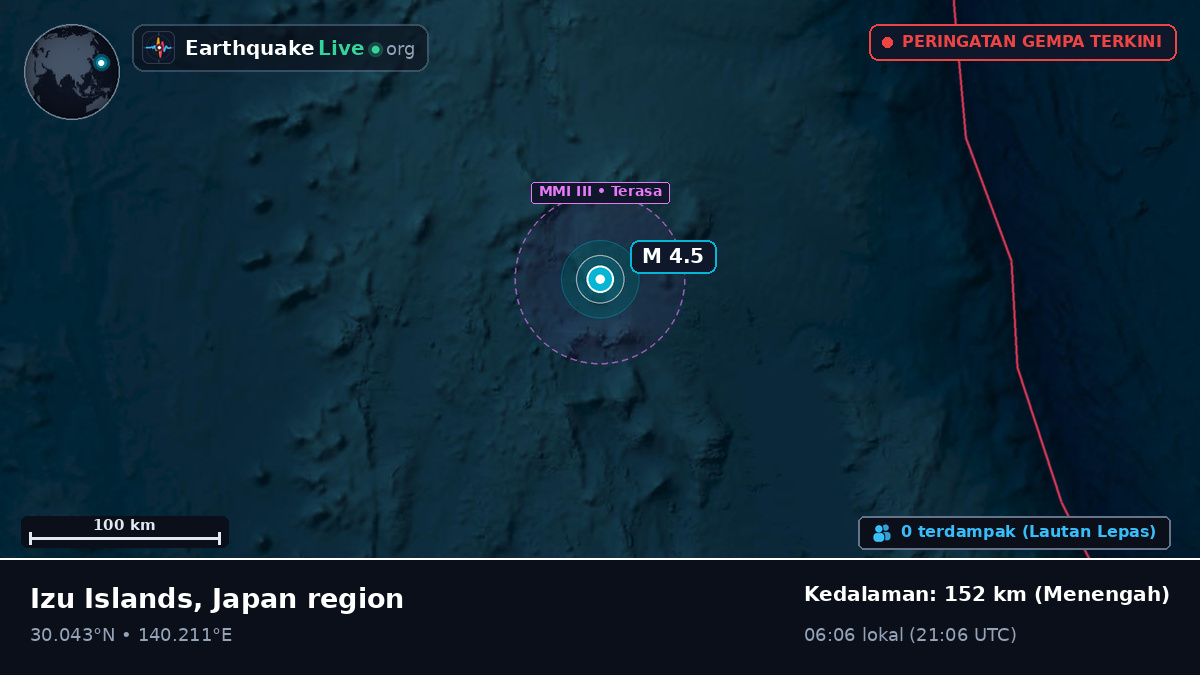 Samudra Pasifik Utara (Jepang)