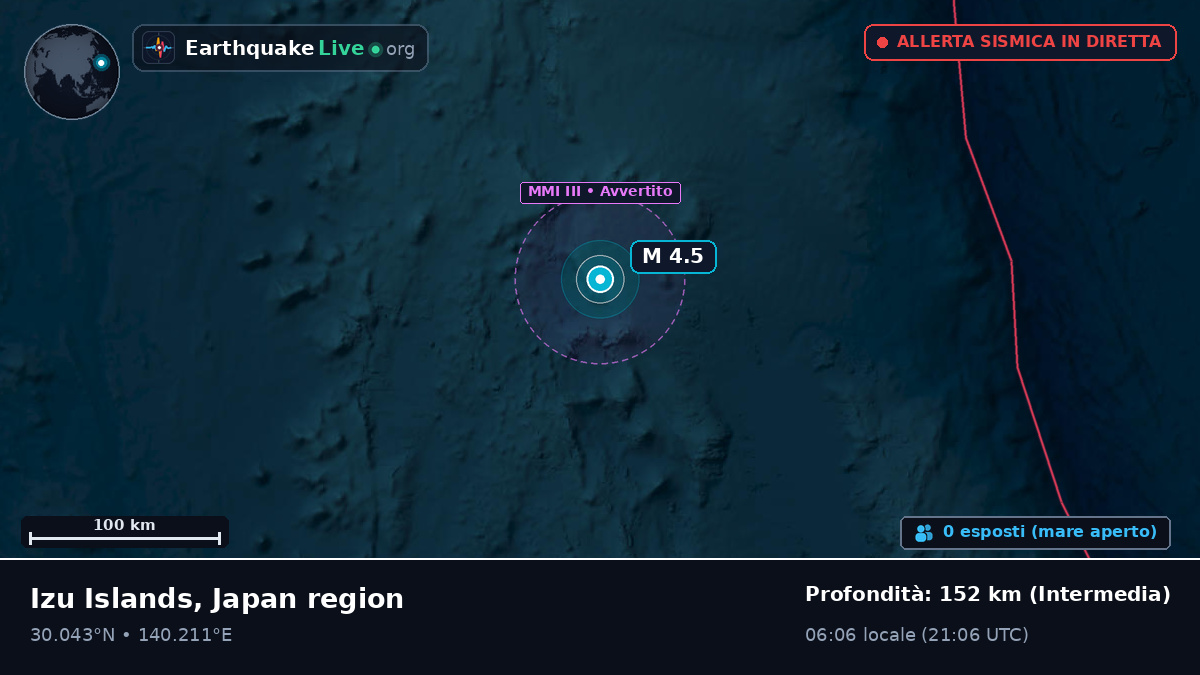 Oceano Pacifico settentrionale (Giappone)