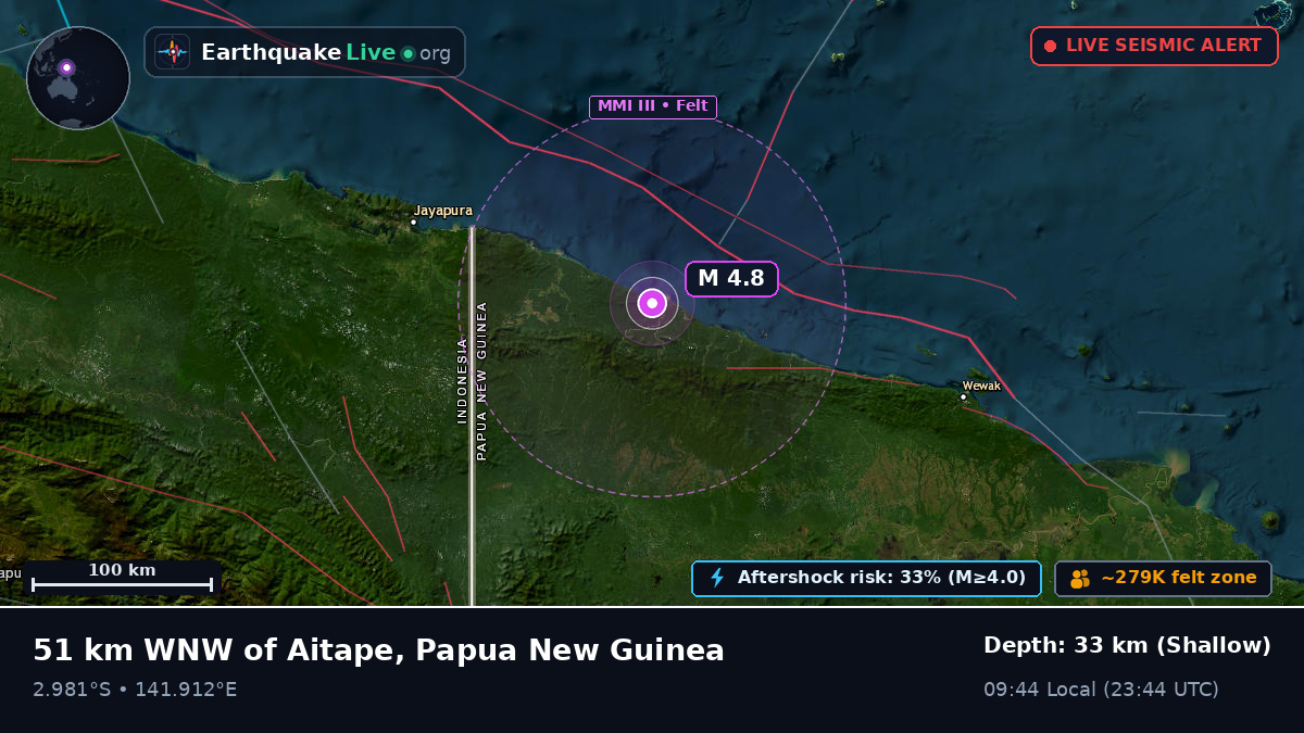 Off the coast of Vanimo, Papua New Guinea