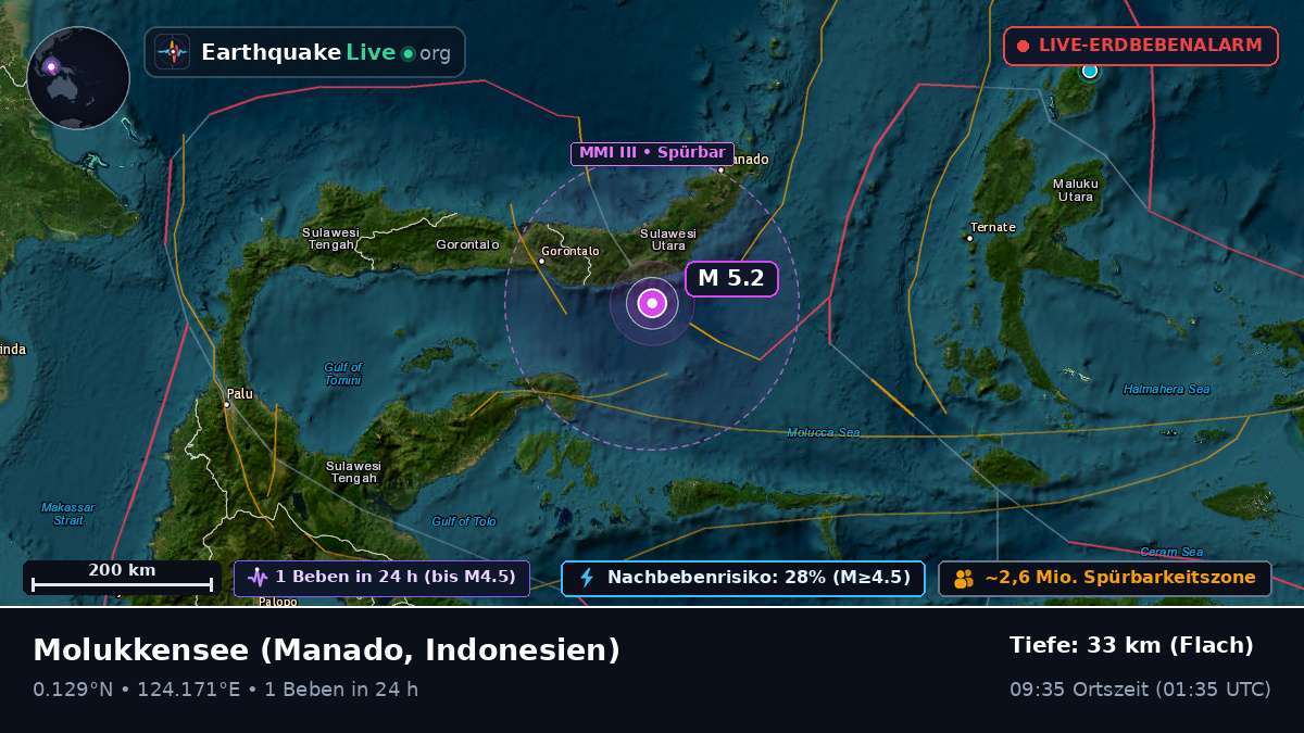 Molukkensee (Indonesien)
