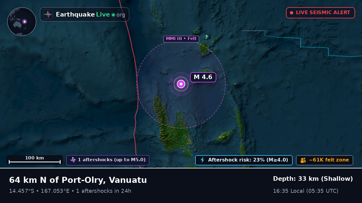 Off the coast of Luganville, Vanuatu