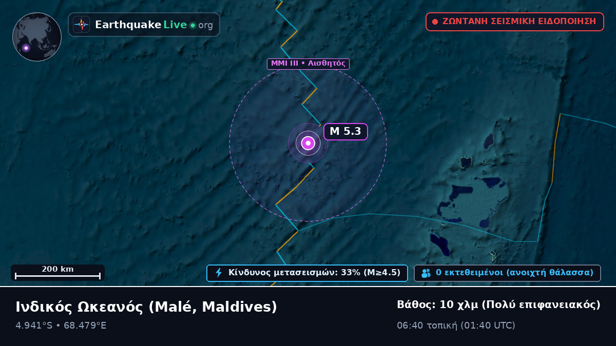 Ινδικός Ωκεανός (Maldives)