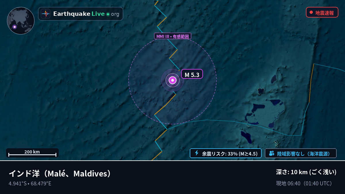 インド洋 (Maldives)