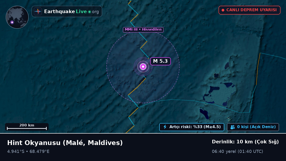 Hint Okyanusu (Maldives)