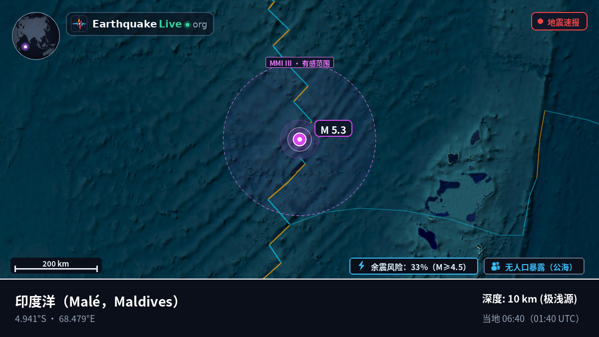 印度洋 (Maldives)