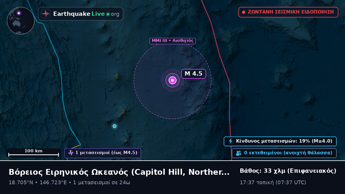 Βόρειος Ειρηνικός Ωκεανός (Northern Mariana Islands)