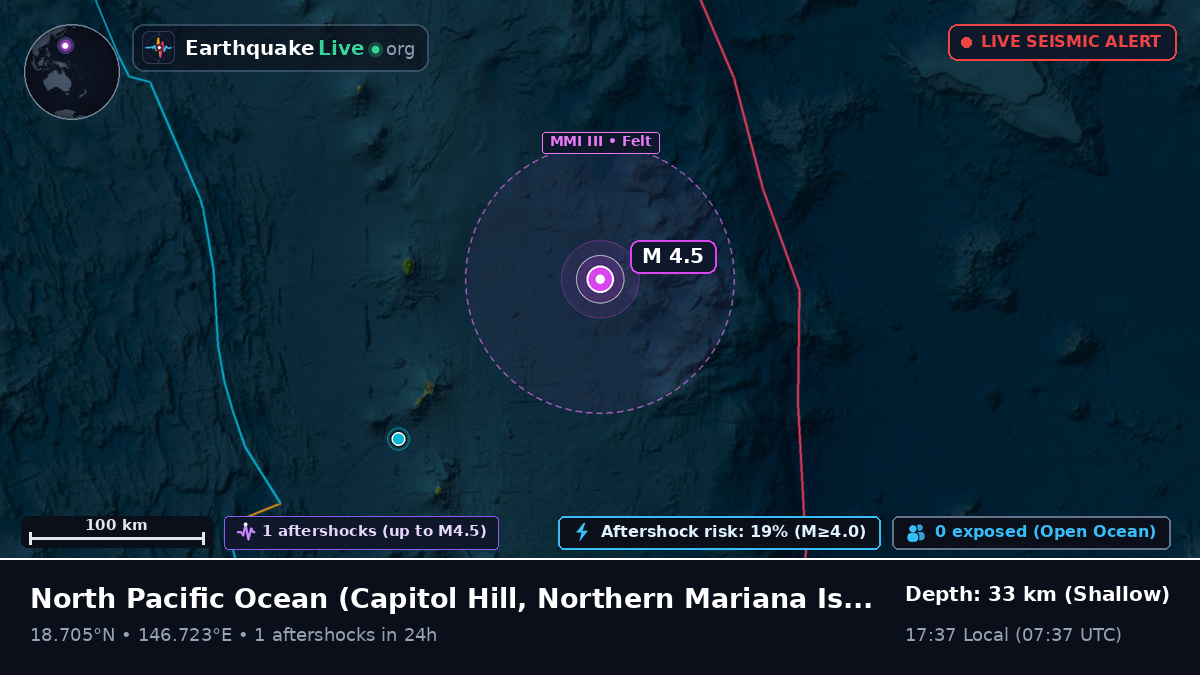 North Pacific Ocean (Northern Mariana Islands)
