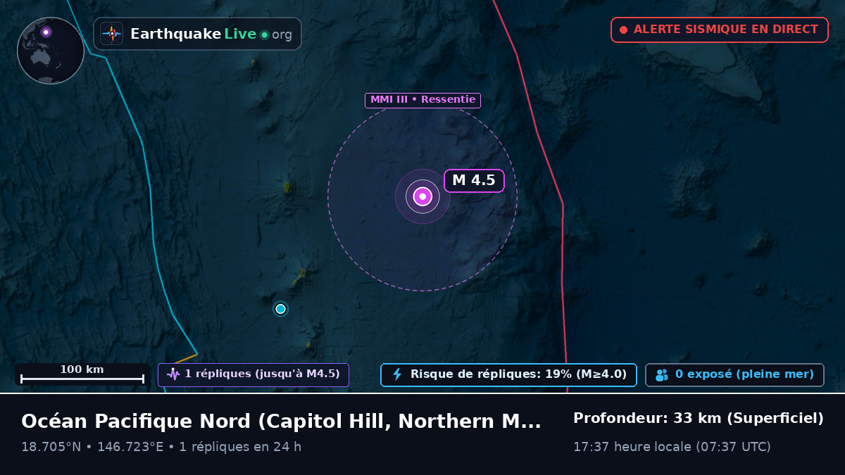 Océan Pacifique Nord (Northern Mariana Islands)