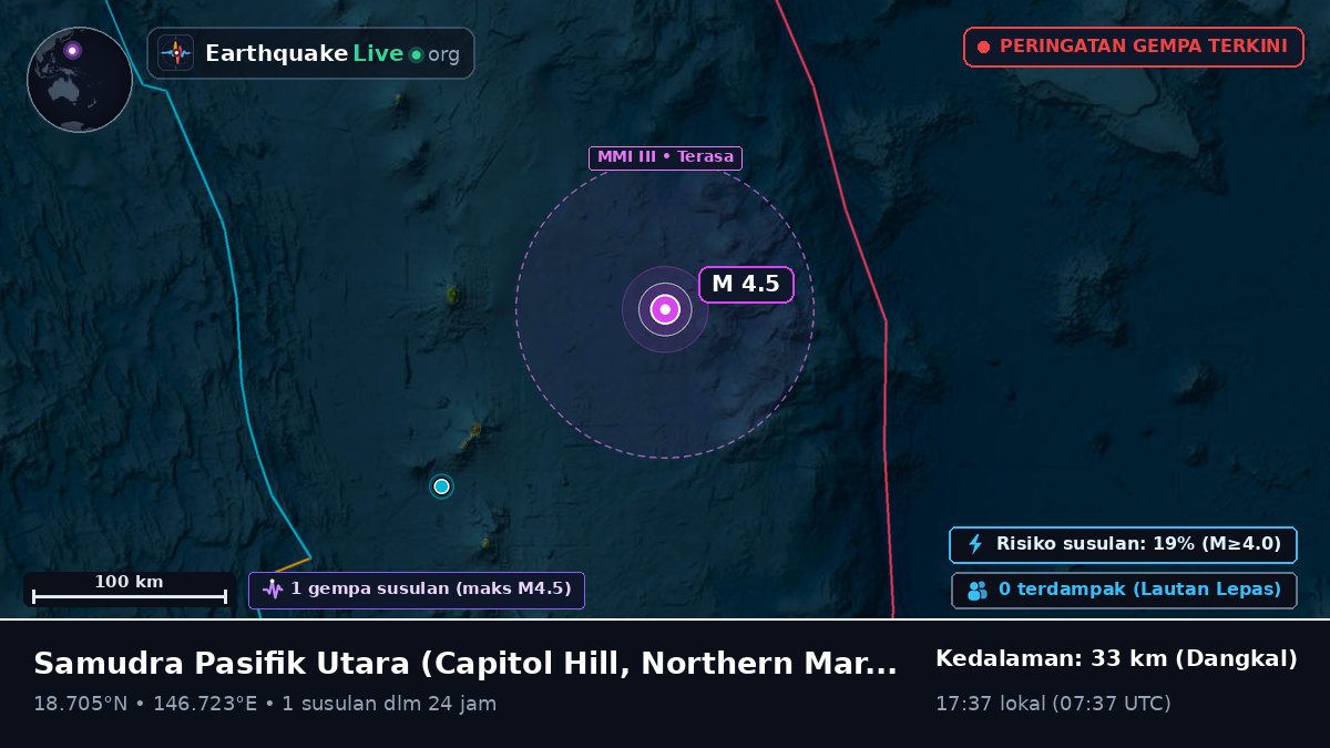 Samudra Pasifik Utara (Northern Mariana Islands)