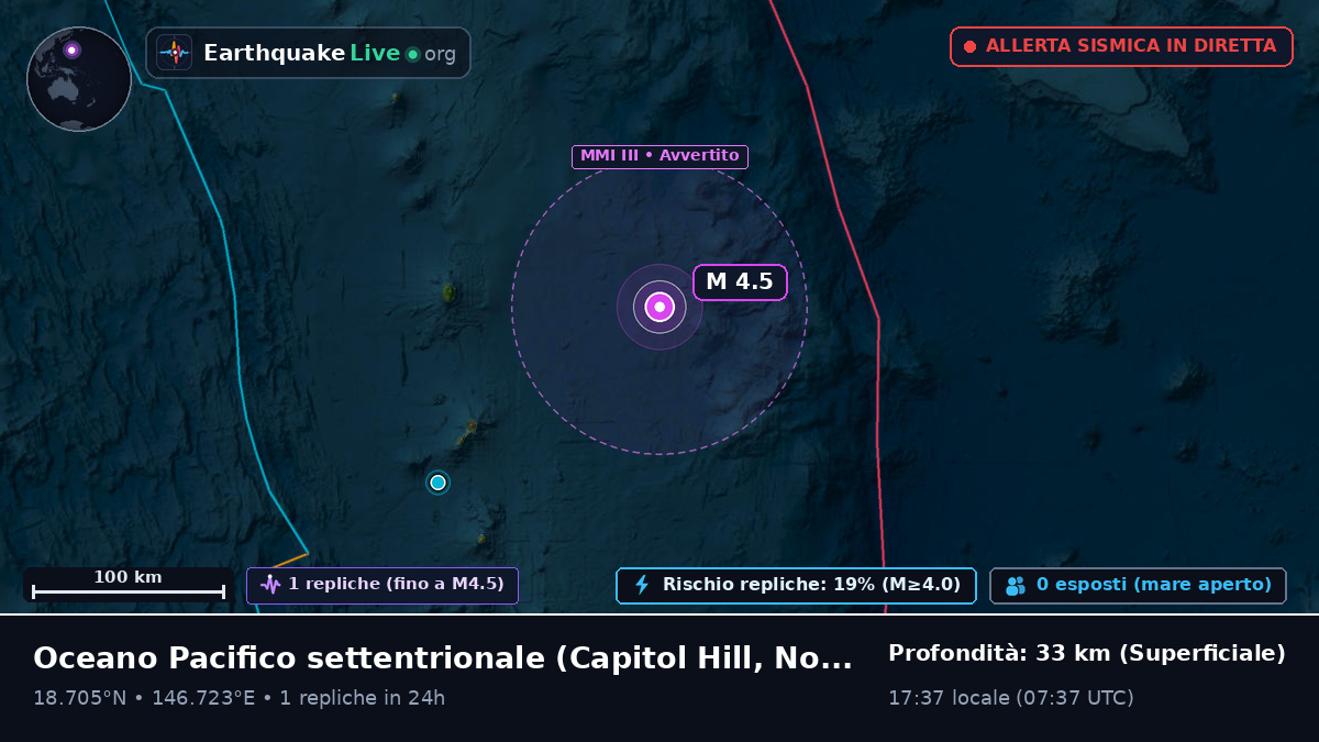 Oceano Pacifico settentrionale (Northern Mariana Islands)