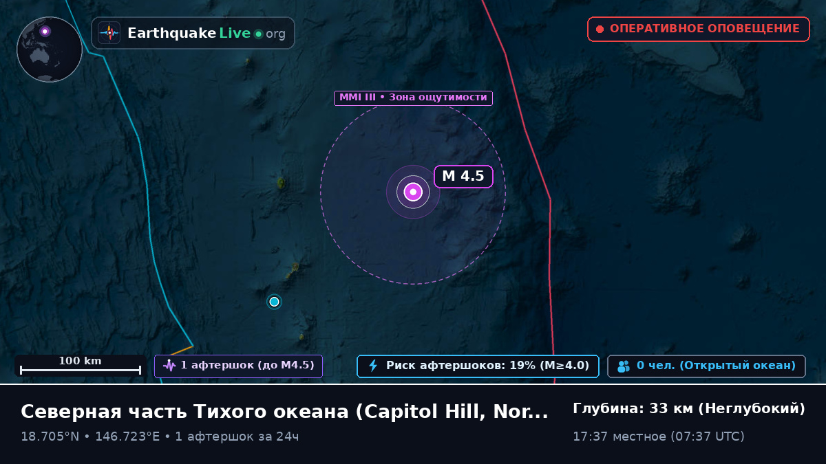 Северная часть Тихого океана (Northern Mariana Islands)