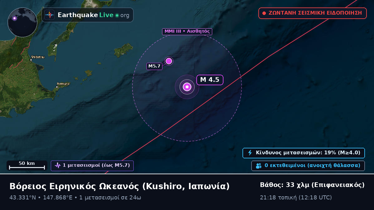 Βόρειος Ειρηνικός Ωκεανός (Ιαπωνία)