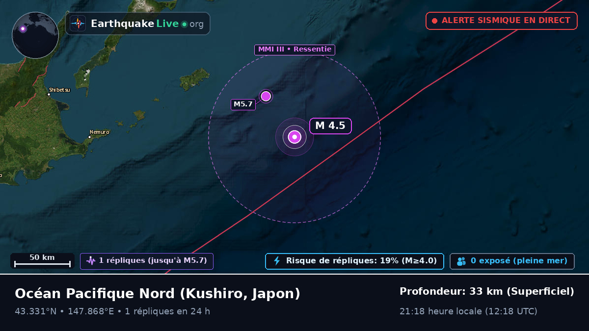 Océan Pacifique Nord (Japon)
