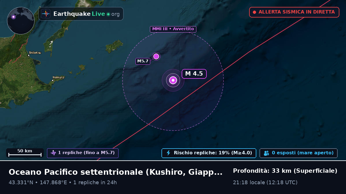 Oceano Pacifico settentrionale (Giappone)