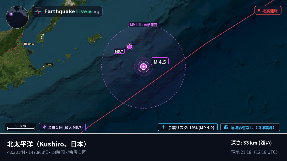 北太平洋 (日本)