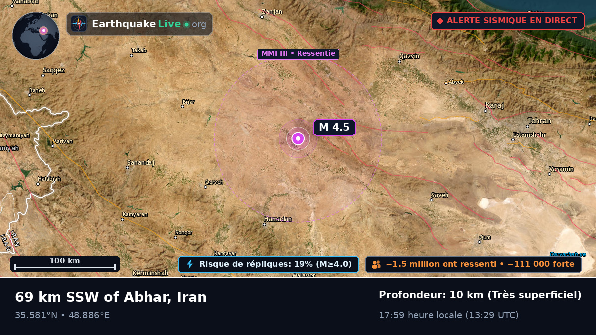 Hamadan, Iran