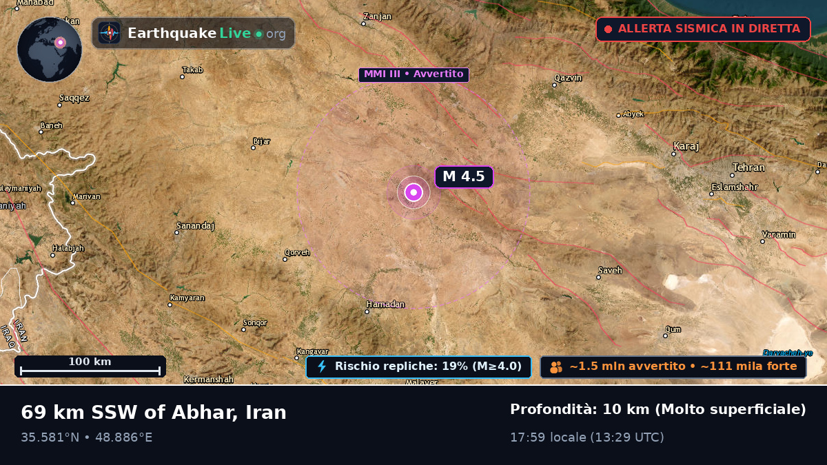 Hamadan, Iran