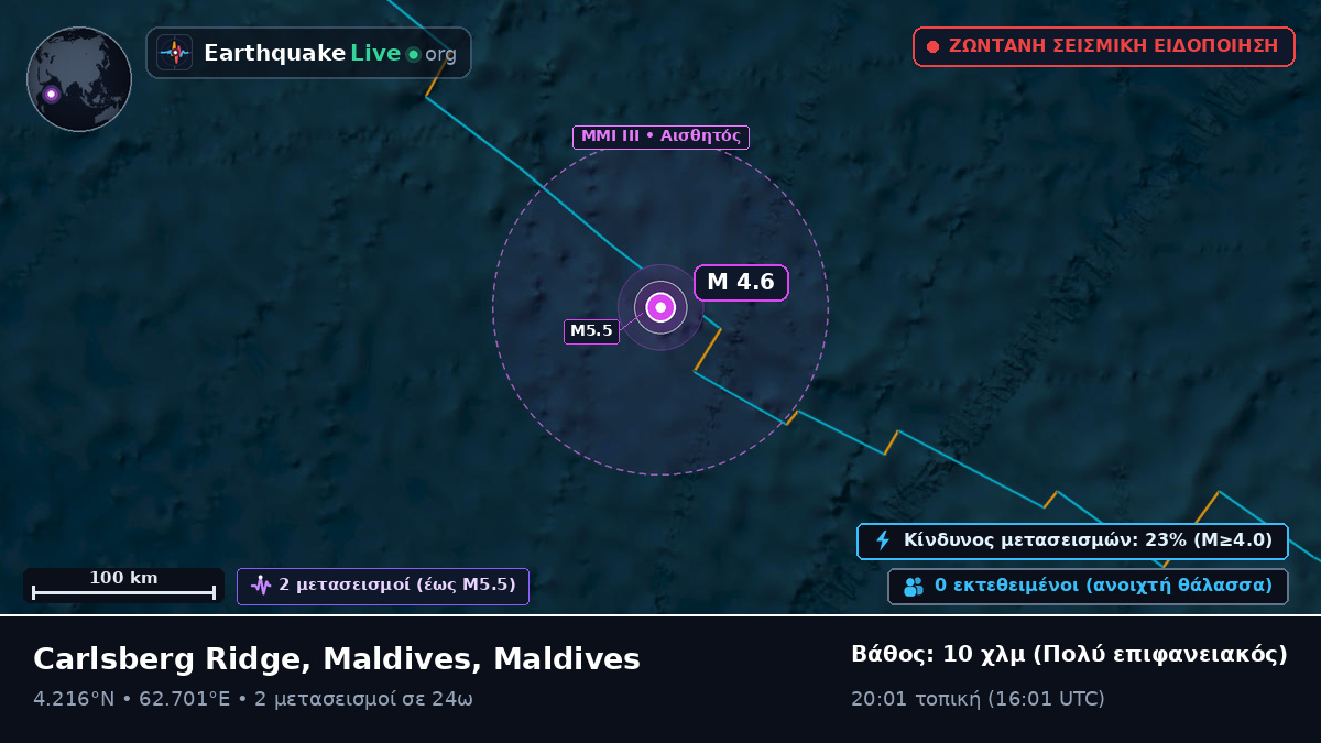 Ινδικός Ωκεανός (Maldives)