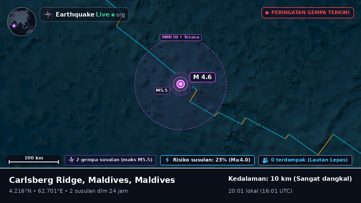 Samudra Hindia (Maldives)