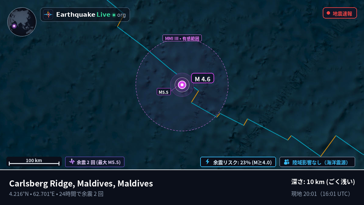 インド洋 (Maldives)
