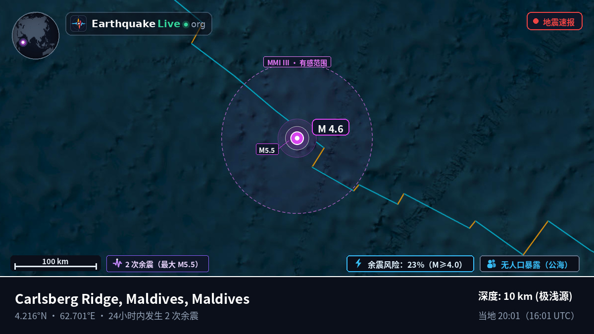 印度洋 (Maldives)