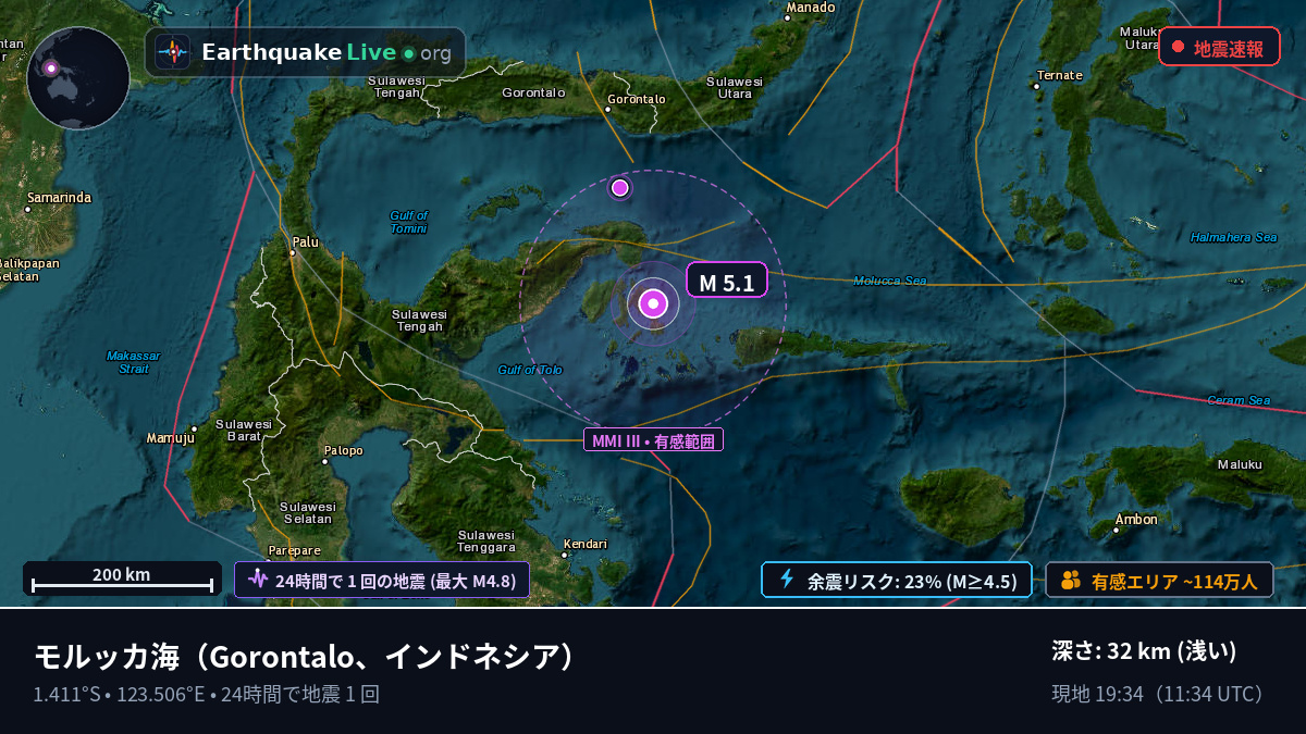 モルッカ海 (インドネシア)