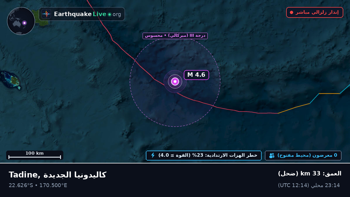 جنوب المحيط الهادئ (كاليدونيا الجديدة)
