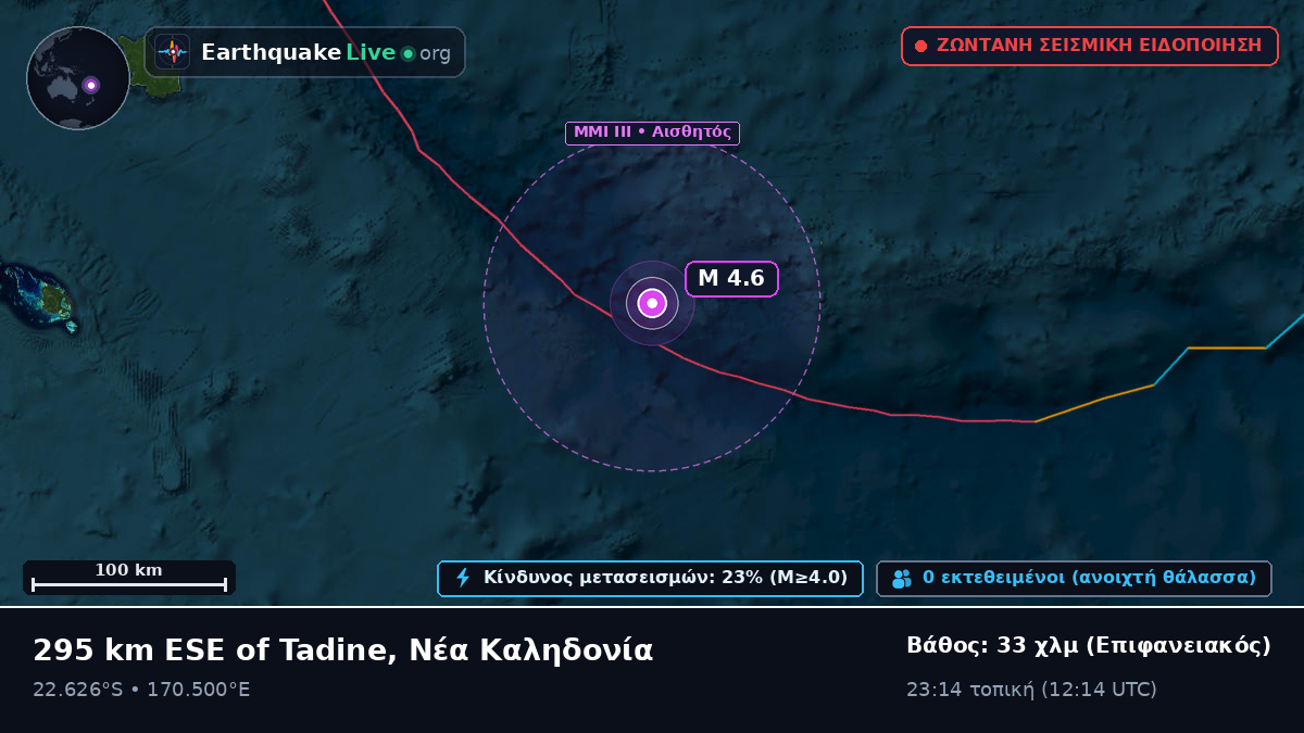 Νότιος Ειρηνικός Ωκεανός (Νέα Καληδονία)