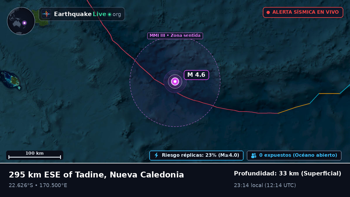 Océano Pacífico Sur (Nueva Caledonia)