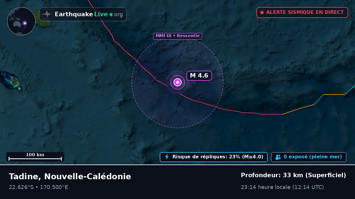 Océan Pacifique Sud (Nouvelle-Calédonie)