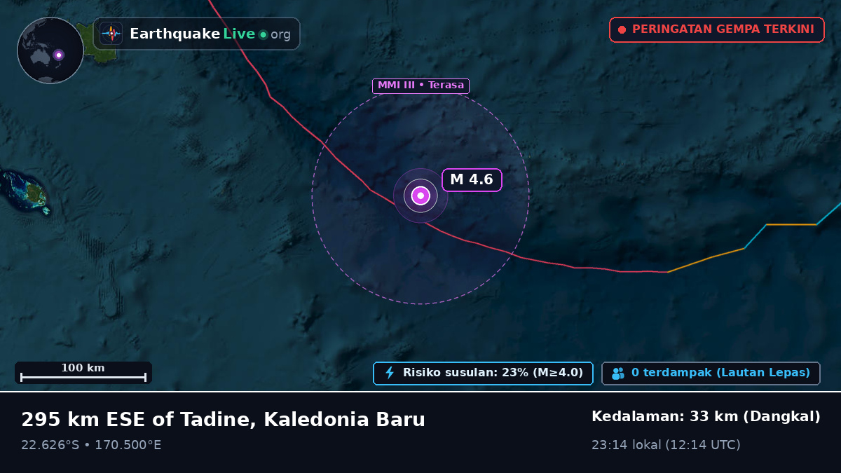 Samudra Pasifik Selatan (Kaledonia Baru)