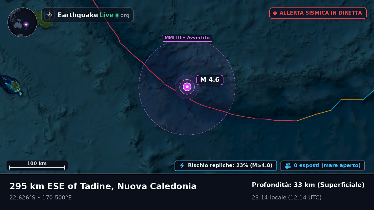 Oceano Pacifico meridionale (Nuova Caledonia)