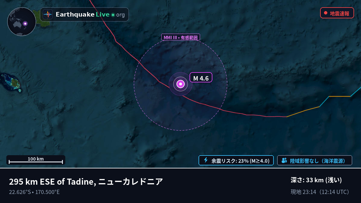 南太平洋 (ニューカレドニア)
