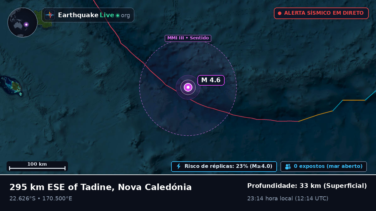 Oceano Pacífico Sul (Nova Caledónia)