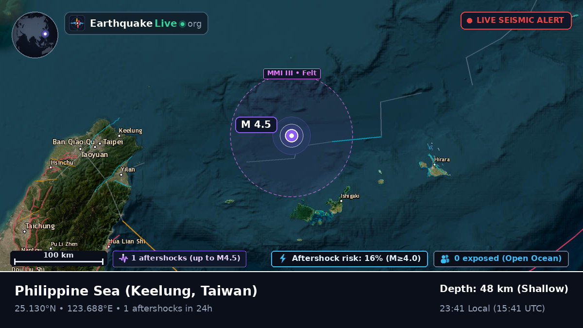 Philippine Sea (Taiwan)