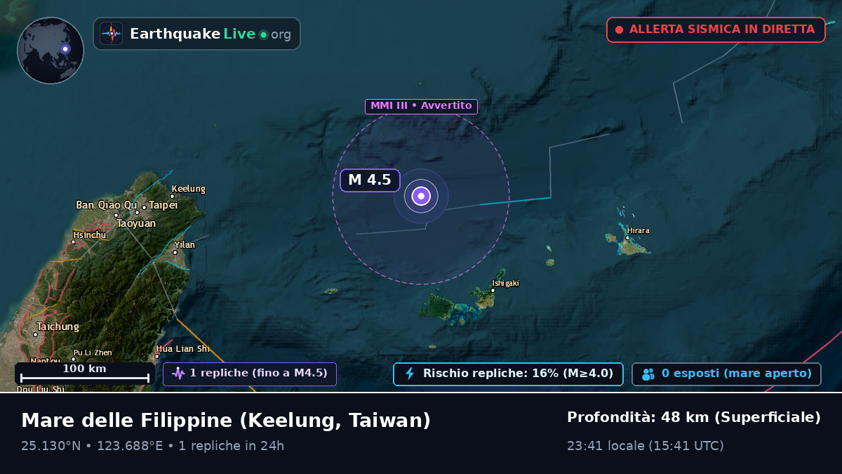 Mare delle Filippine (Taiwan)