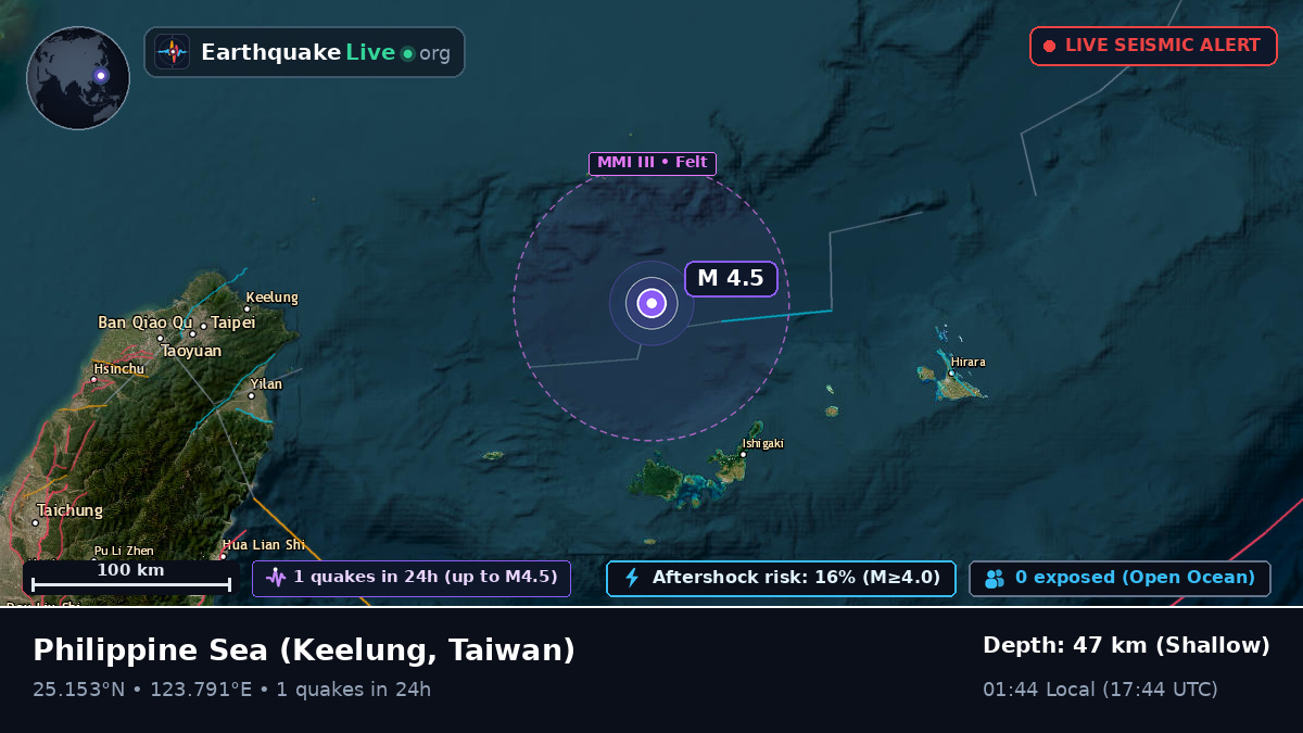Philippine Sea (Taiwan)