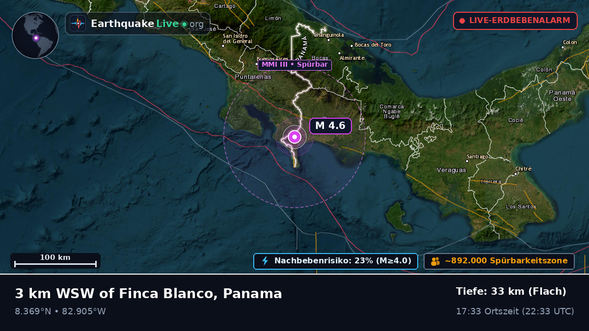 Chiriquí, Panama