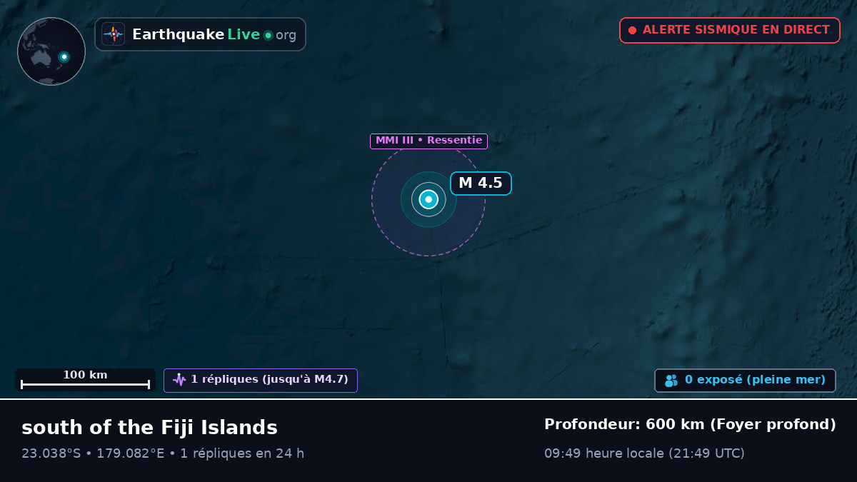 Océan Pacifique Sud (Fidji)