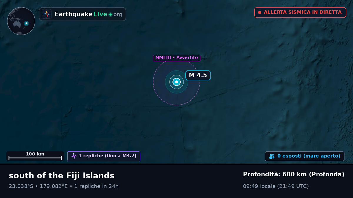 Oceano Pacifico meridionale (Figi)