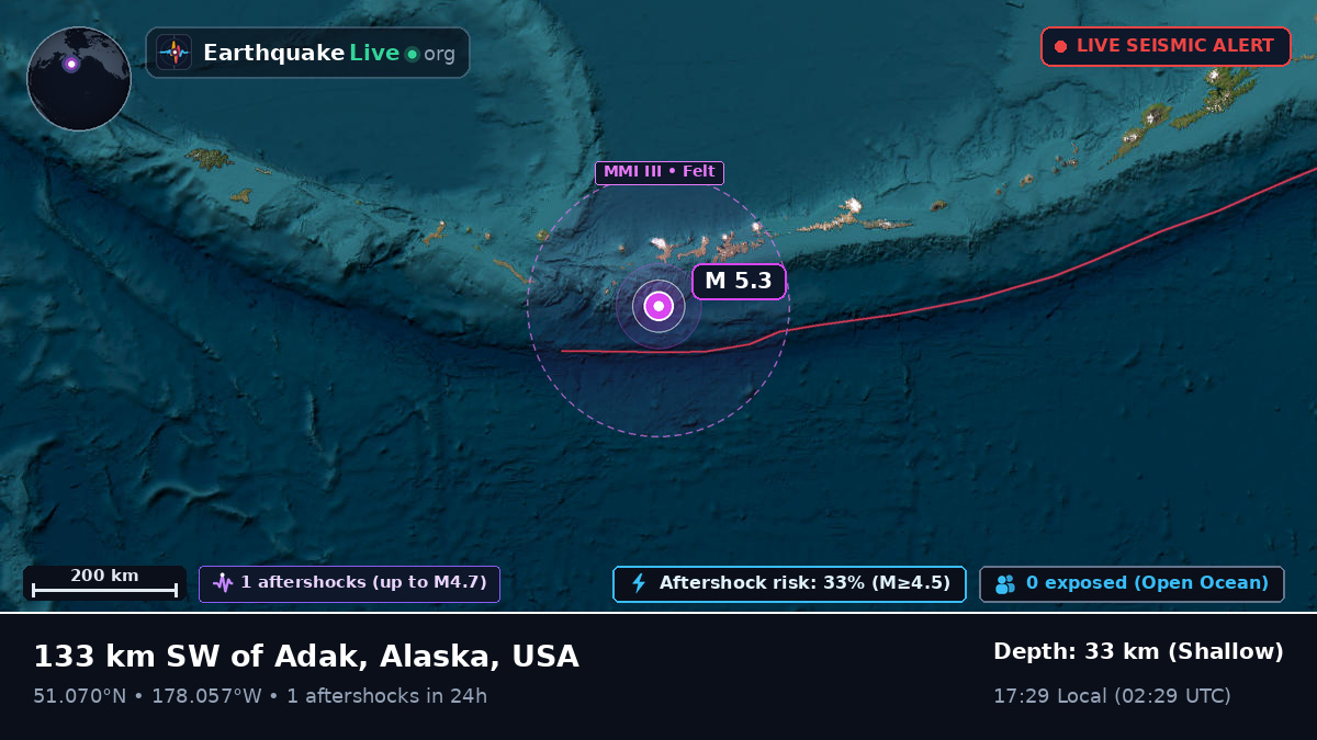 Aleutian Islands (USA)