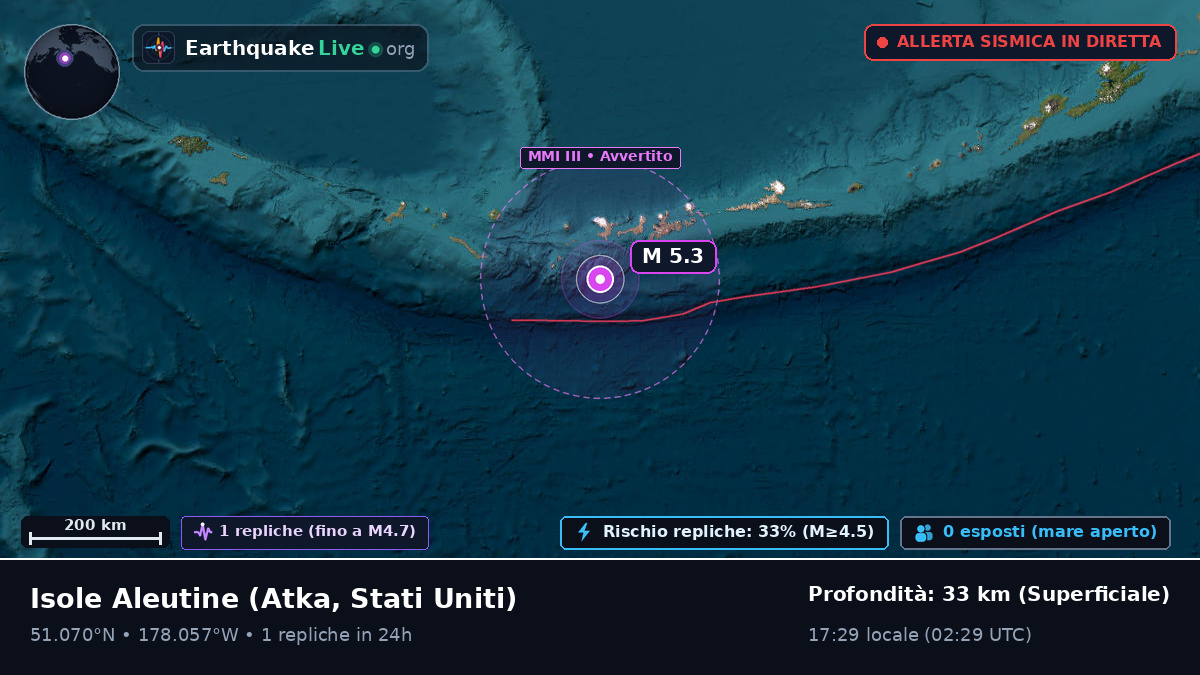 Isole Aleutine (Stati Uniti)