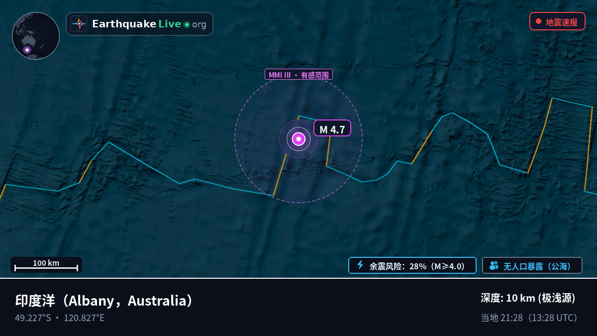 印度洋 (Australia)