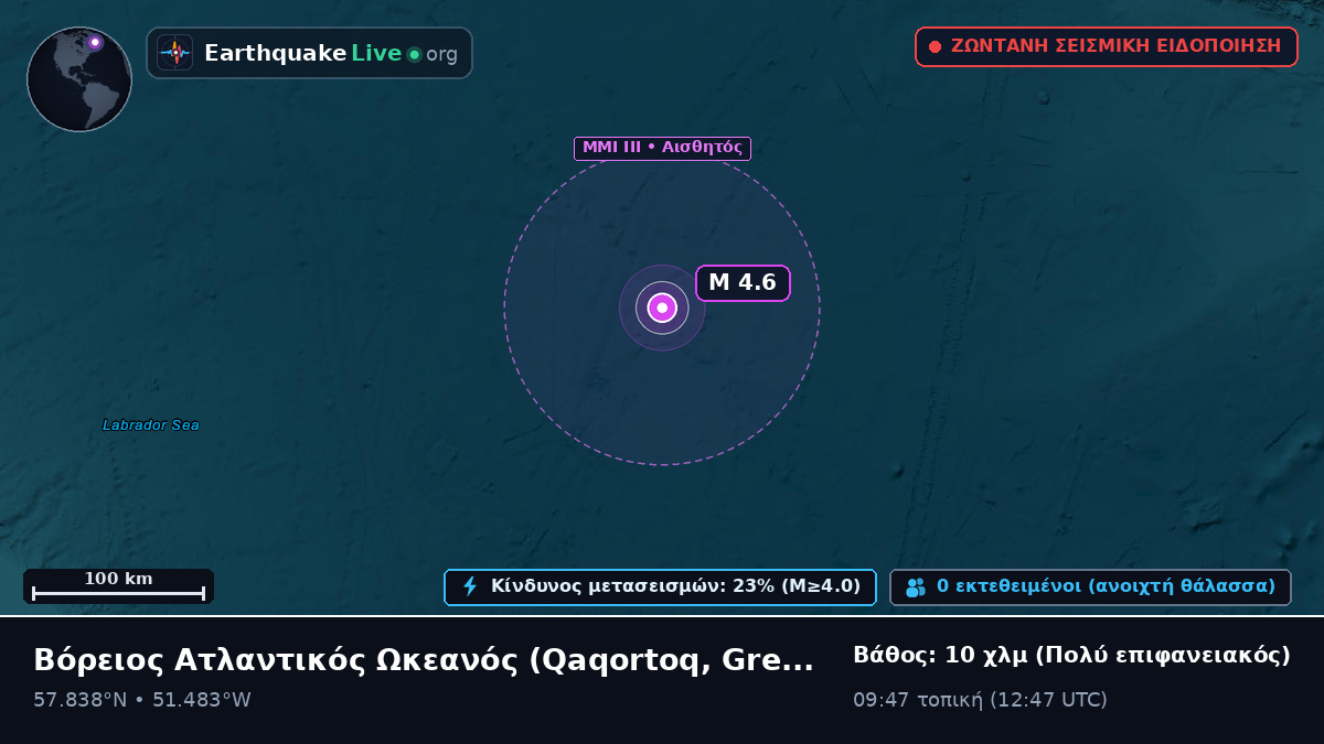 Βόρειος Ατλαντικός Ωκεανός (Greenland)
